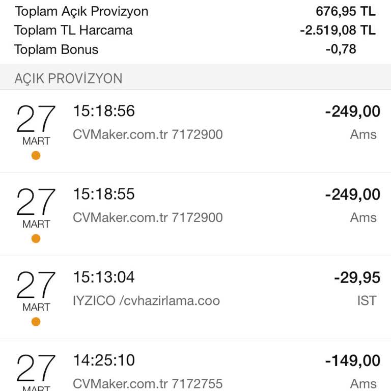 Cvmarker.com.tr Ücretlendirme Sorunu Ve İade Talebi