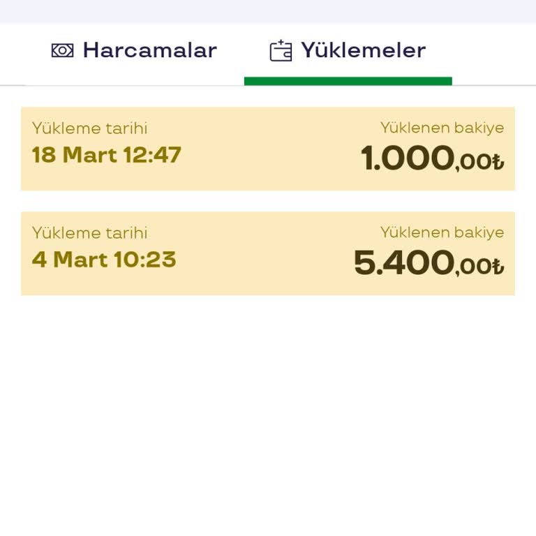 Sodekso Pluxee Kart Kampanya Sorunu: Söz Verilen Ekstra Yükleme Yapılmadı