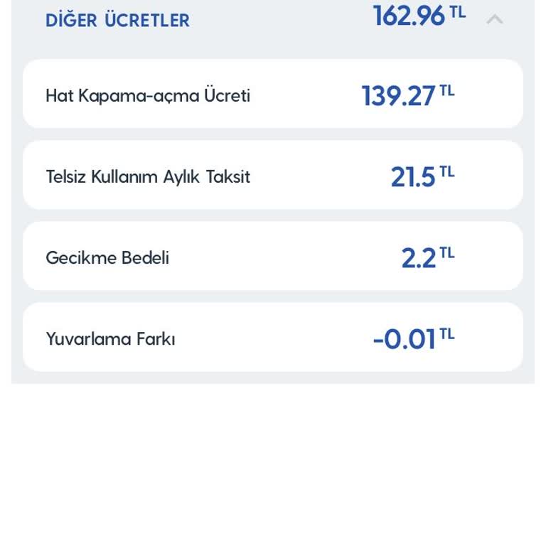 Turkcell Fatura Ve Hat Açma Kapama Ücreti Hakkında Şikayet