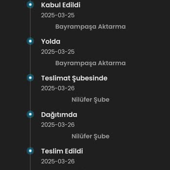 Kargoist Teslimat Sorunu: Kayıp Kargo Ve Ulaşılamayan Müşteri Hizmetleri