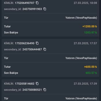 Betcio'da Sürekli Hayal Kırıklığı Ve İlgisiz Canlı Destek