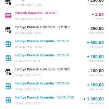 Boyner'de Hopi İndirimi Ve Yanlış Ürün Sorunu