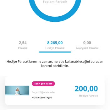 Boyner'de Hopi İndirimi Ve Yanlış Ürün Sorunu