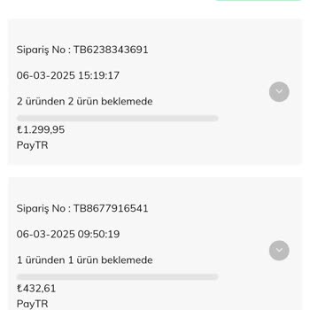 İade Sorunları Ve Müşteri Hizmetleri İlgisizliği