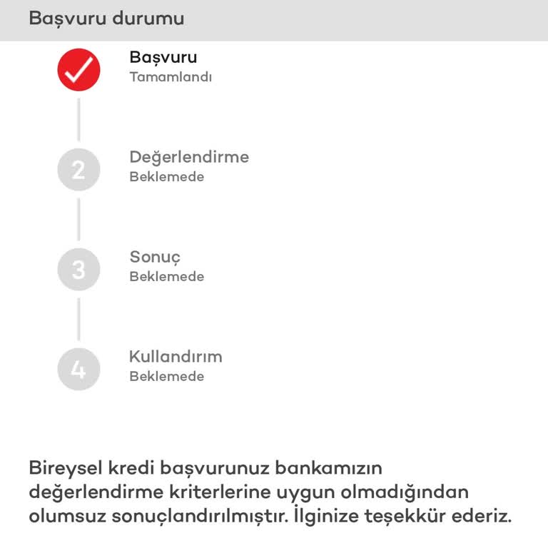 Online Kredi Başvurusunda Eksik Evrak Sorunu
