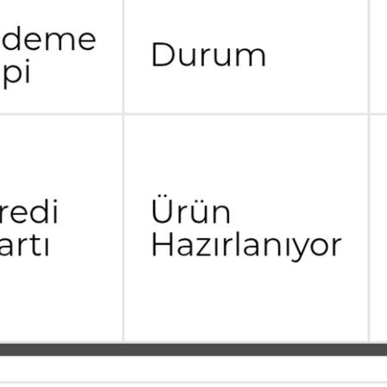 Bayram Alışverişi Kabusa Döndü: Slazenger Siparişim Hala Kargoda!