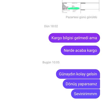 Sipariş Verilen Ürünler Gönderilmedi Ve İletişim Kesildi