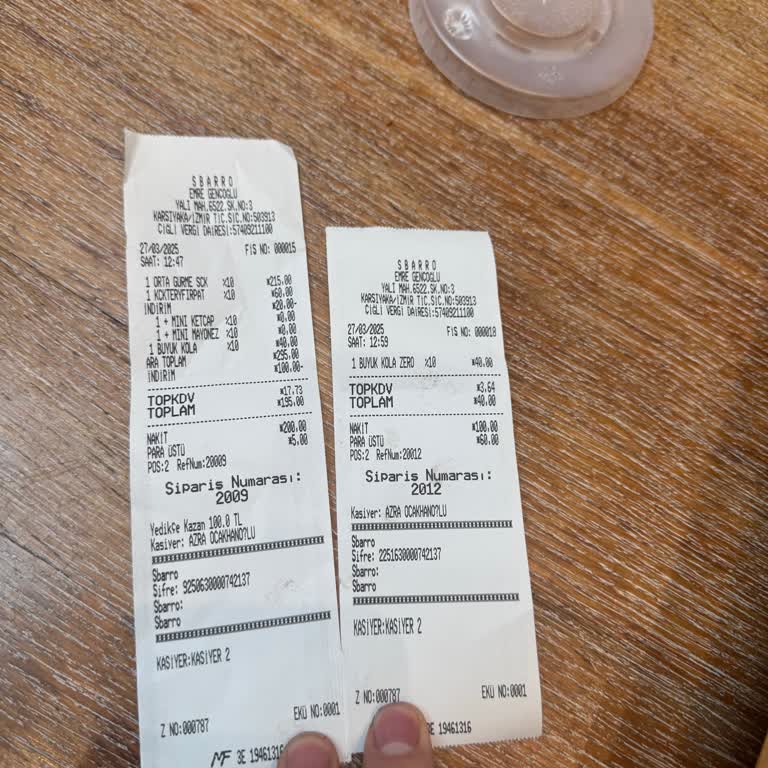 Yanlış Sipariş Ve Zoraki Ücretlendirme Sorunu