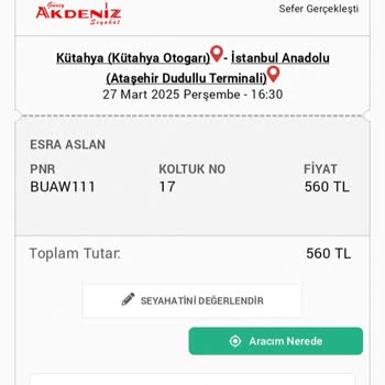 Güney Akdeniz Turizm İle Zaman Yönetimi Ve İletişim Sorunları