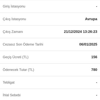 Avrasya Tüneli'nde Bilgilendirme Eksikliği Ve Yanlış İcra İşlemi