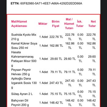 Son Kullanma Tarihi Yaklaşan Ürünün İadesinde Zorluk