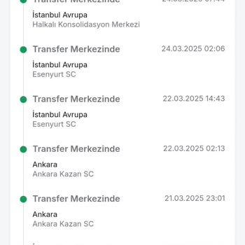 Teslim Edilmeyen Ürün Ve Haberimiz Olmadan Oluşturulan İade Talebi