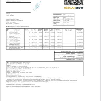 Columbia Ayakkabıda Malzeme Sorunu Ve Müşteri Hizmetleri Hayal Kırıklığı