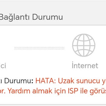 İnternet Hizmeti Mağduriyeti Ve İletişim Sorunları