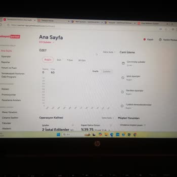 Yemeksepeti Panel Sorunu İş Akışını Aksatıyor