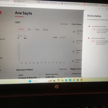 Yemeksepeti Panel Sorunu İş Akışını Aksatıyor