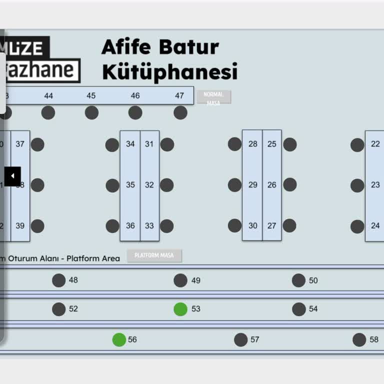 Kütüphane Rezervasyonunda Sistemsel Sorun