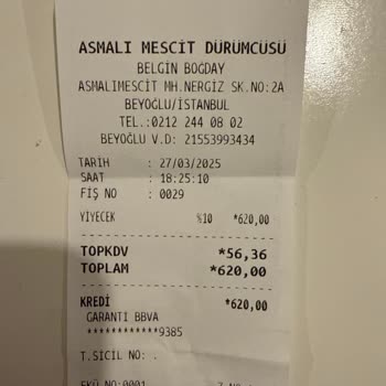 Fahiş Fiyatlarla Karşılaşmak