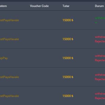 Çekim Taleplerinin Reddedilmesi Ve Canlı Destek Sorunu