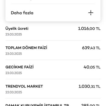 Haksız Kart Aidatı İptali Talebim Reddedildi