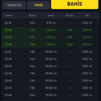 Betkom'da Kazanç Hayal Canlı Destek İlgisiz