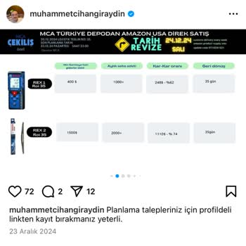 Muhammet Cihangir Aydın (mca) Ödeme Sözleri Tutulmayan Alışveriş Mağduriyeti