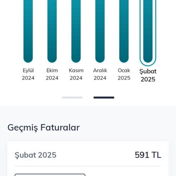 Yanlış İşlem Nedeniyle Saatlerce İnternetsiz Kaldım