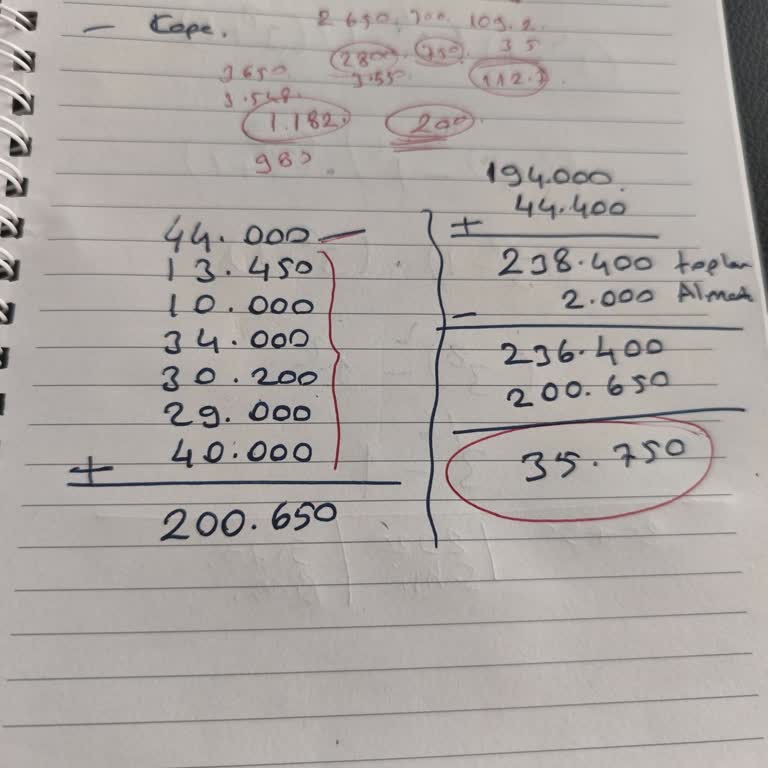 Bankamatik Sorunu Ve Eksik Para Şoku