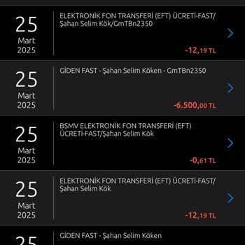 PTT Güvencesi Altında Mağduriyet: Güvenli Sandığım Alışverişte Hayal Kırıklığı