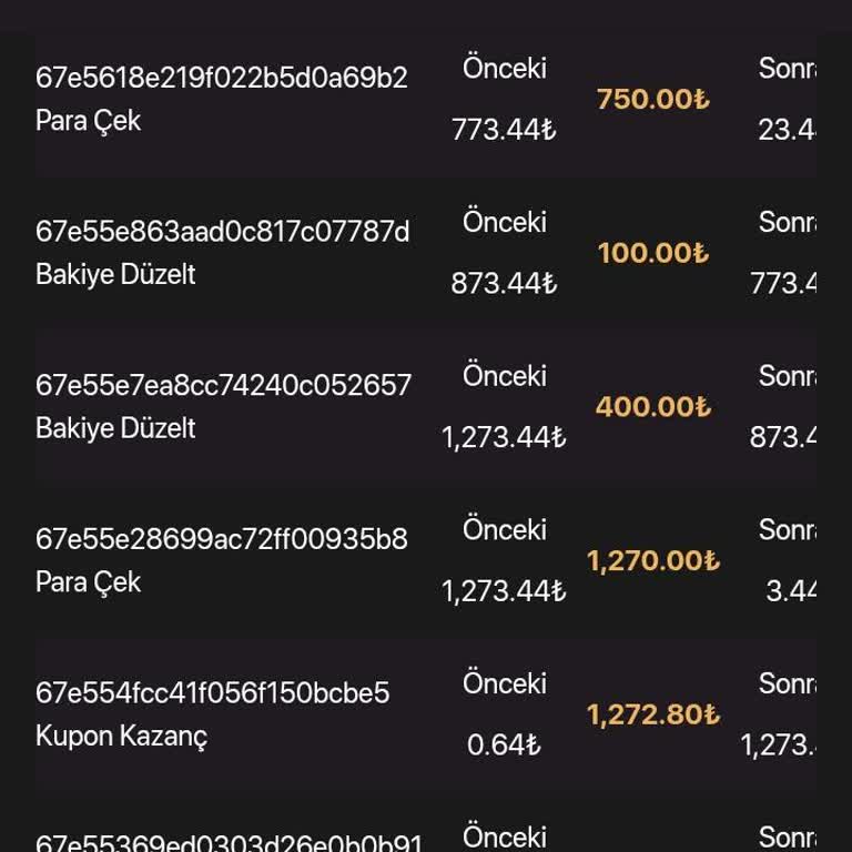 Bonus Kuralları Ve Ödemelerde Adaletsizlik