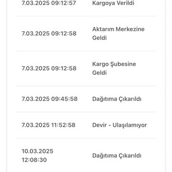 Zara Kargo Sorunu: 22 Günlük Teslimat Kabusu