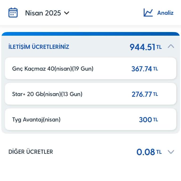 Kullanılmayan Yurt Dışı Hizmeti İçin Haksız Ücretlendirme