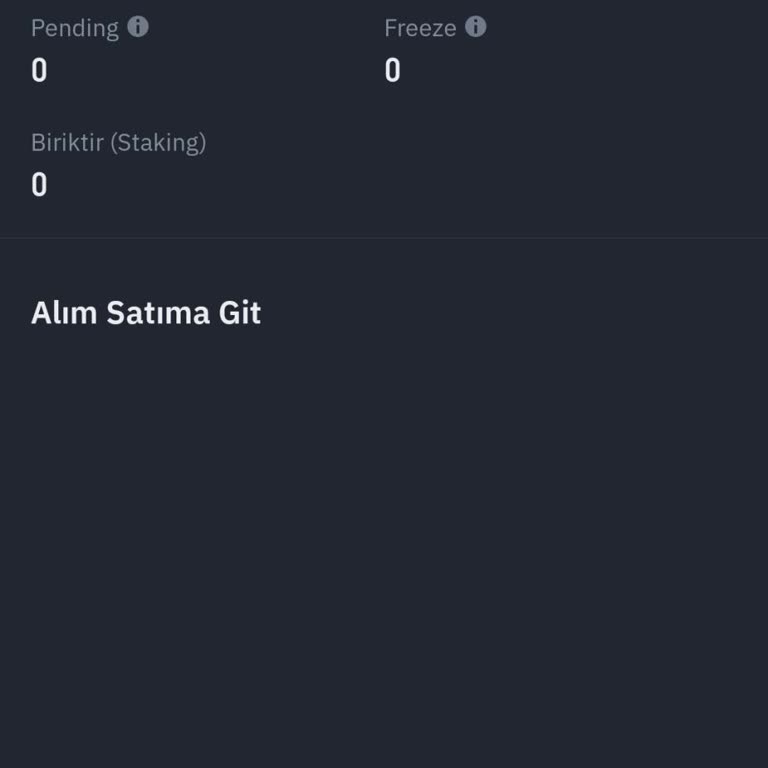 Binance TR Combo TRY Coin Kaybı: Güvenilirlik Sorgulanıyor