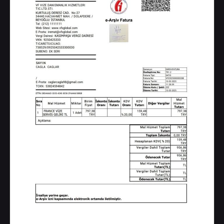 Yanlış Vize Başvurusu Ve Kimlik Bilgisi Karışıklığı