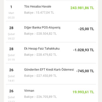 VakıfBank'ta Haksız Faiz Kesintisi