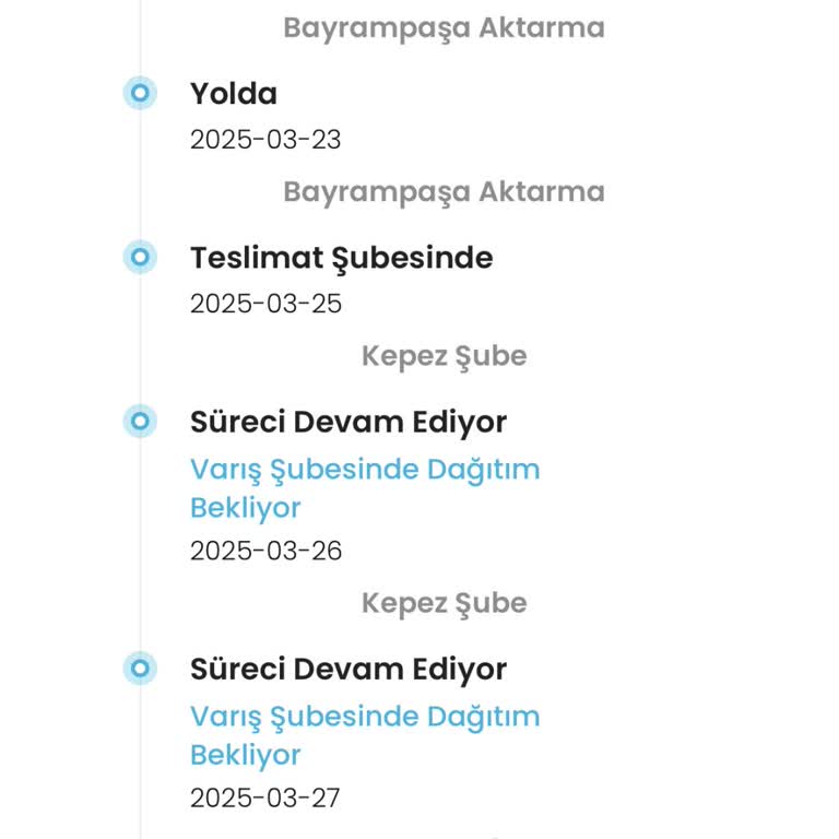 Bayramda Giymek İçin Aldığım Kargo Hâlâ Teslim Edilmedi