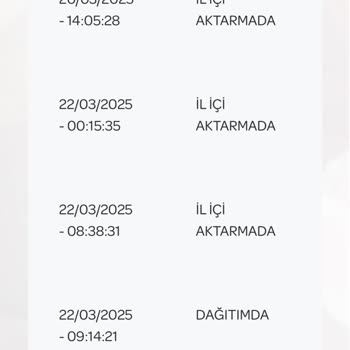 Epttavm'den Alınan LED Avize İade Sürecinde Sorunlar