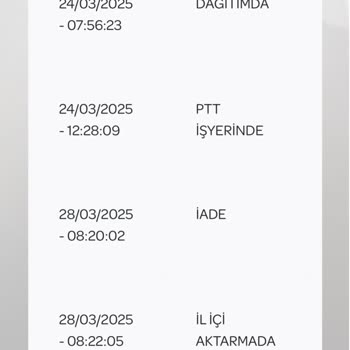 Epttavm'den Alınan LED Avize İade Sürecinde Sorunlar