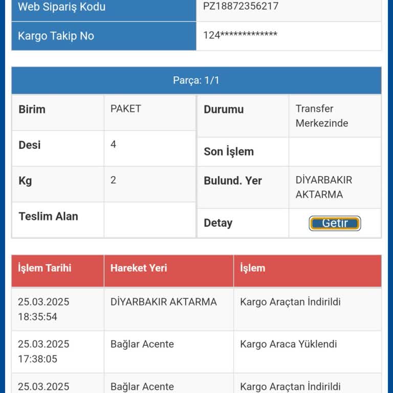 Kargo Şubesinde Unutulan Klozet Kapağı
