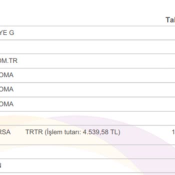Enpara'da İptal Edilen Harcama Sorunu