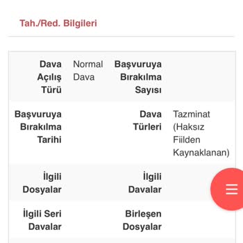 Araç Kiralama Sonrası Süregelen İcra Davaları Ve Çözüm Eksikliği