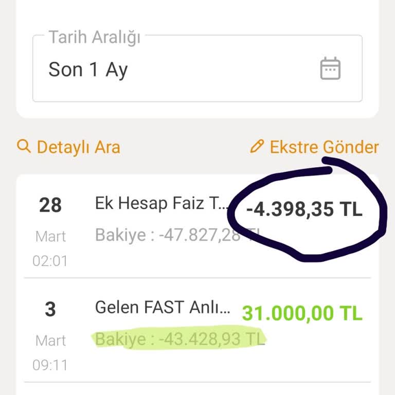 Hatalı Faiz Hesaplaması Ve Fazla Tahsilat Sorunu