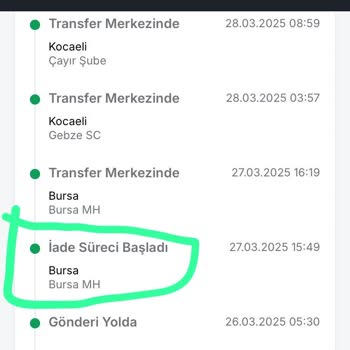 Trendyol'dan Gelen Kargo İadesi Sürprizi: Bilgilendirme Eksikliği