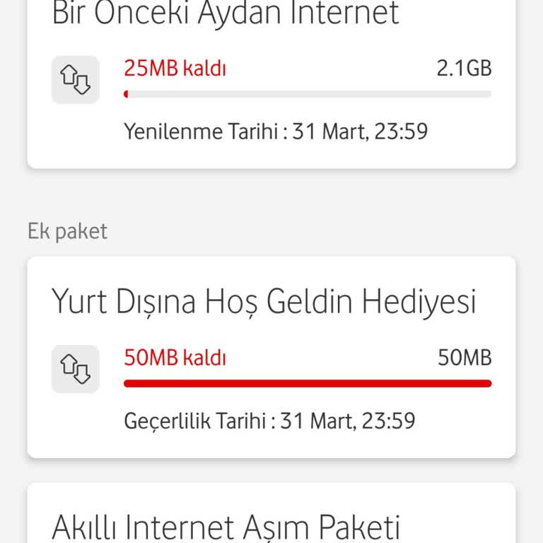 İnternet Aşımı Ve Onaysız Ek Paket Sorunu
