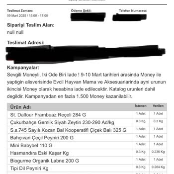 Online Alışverişte Küflü Peynir Sorunu