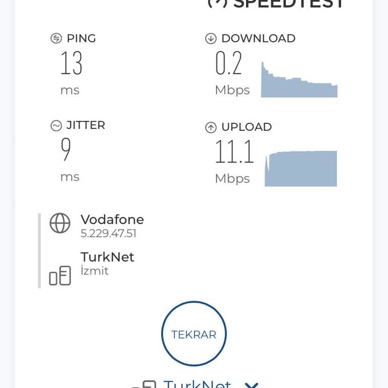 TurkNet İnternet Hız Sorunu