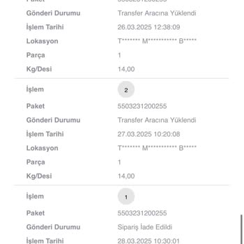 Scotty Kargo Kayıp: Teslim Edilmeyen Paket Gizemi