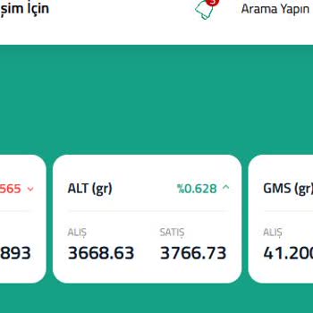Kuveyt Türk'te Gümüş Alım Satımında Yüksek Makas Sorunu