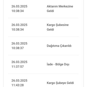 Kargo Firması Ulaşılamazken Siparişim İade Edildi