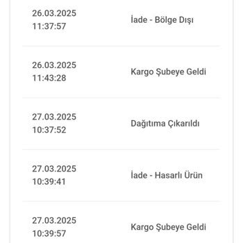 Kargo Firması Ulaşılamazken Siparişim İade Edildi
